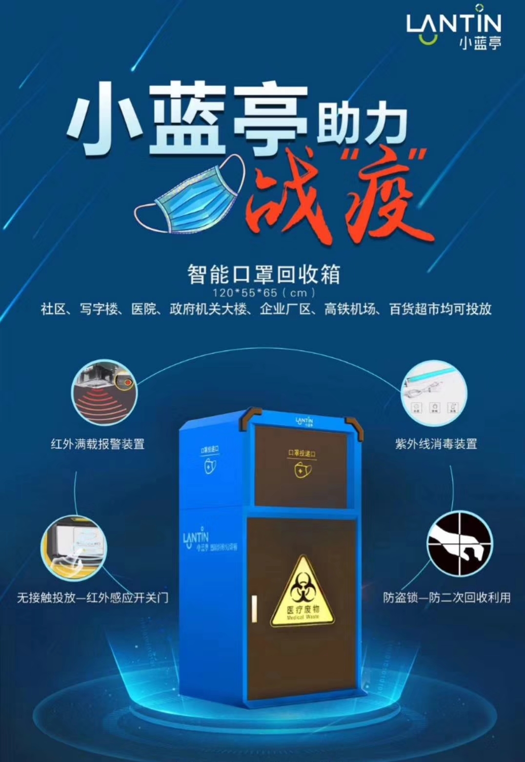 中車交通/湖北楚勝-小藍(lán)亭智能口罩回收箱助力疫情防控！